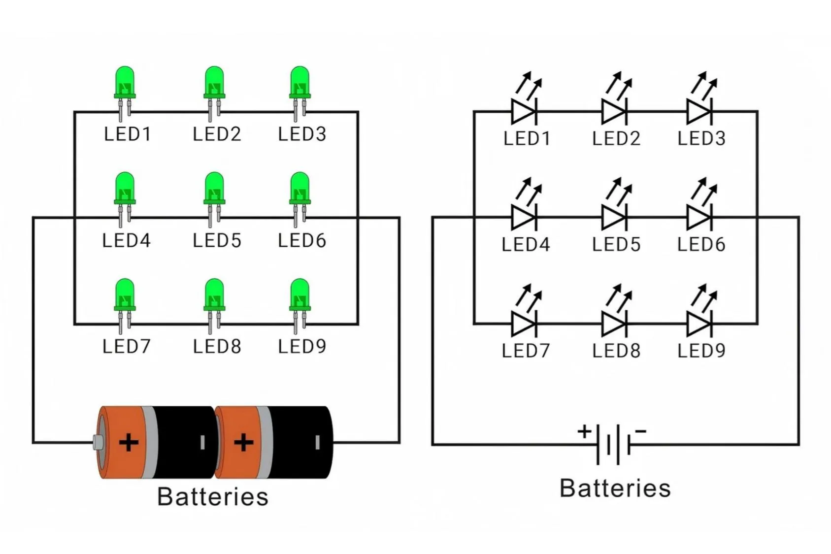 Mitkä ovat LED-ajureiden liitäntätavat?
